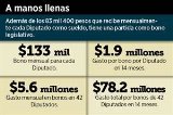articulo relacionado