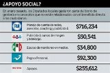 articulo relacionado