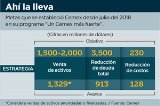 articulo relacionado