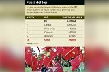 articulo relacionado