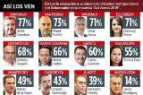 articulo relacionado