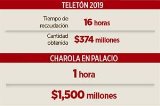 articulo relacionado
