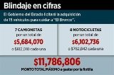articulo relacionado