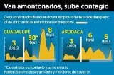 articulo relacionado