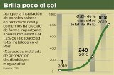 articulo relacionado