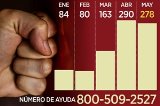 articulo relacionado