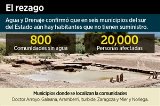 articulo relacionado