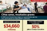 articulo relacionado