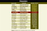 articulo relacionado