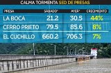 articulo relacionado
